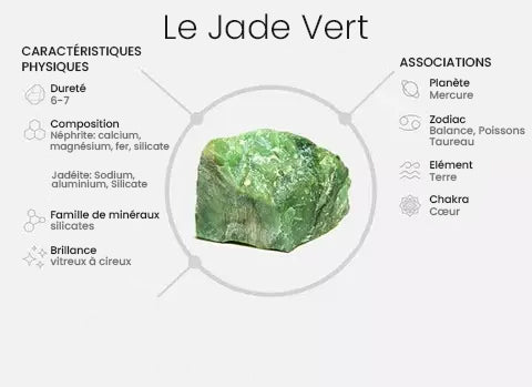 Masque de Jade pour Soulager les Yeux Leila Lauer